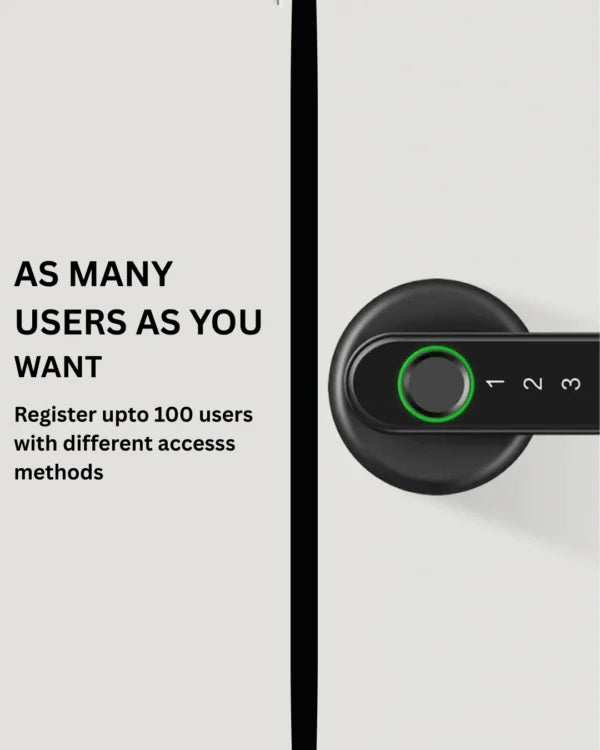 NO1 | The Ultimate 5-in-1 Smart Cylinder Lock